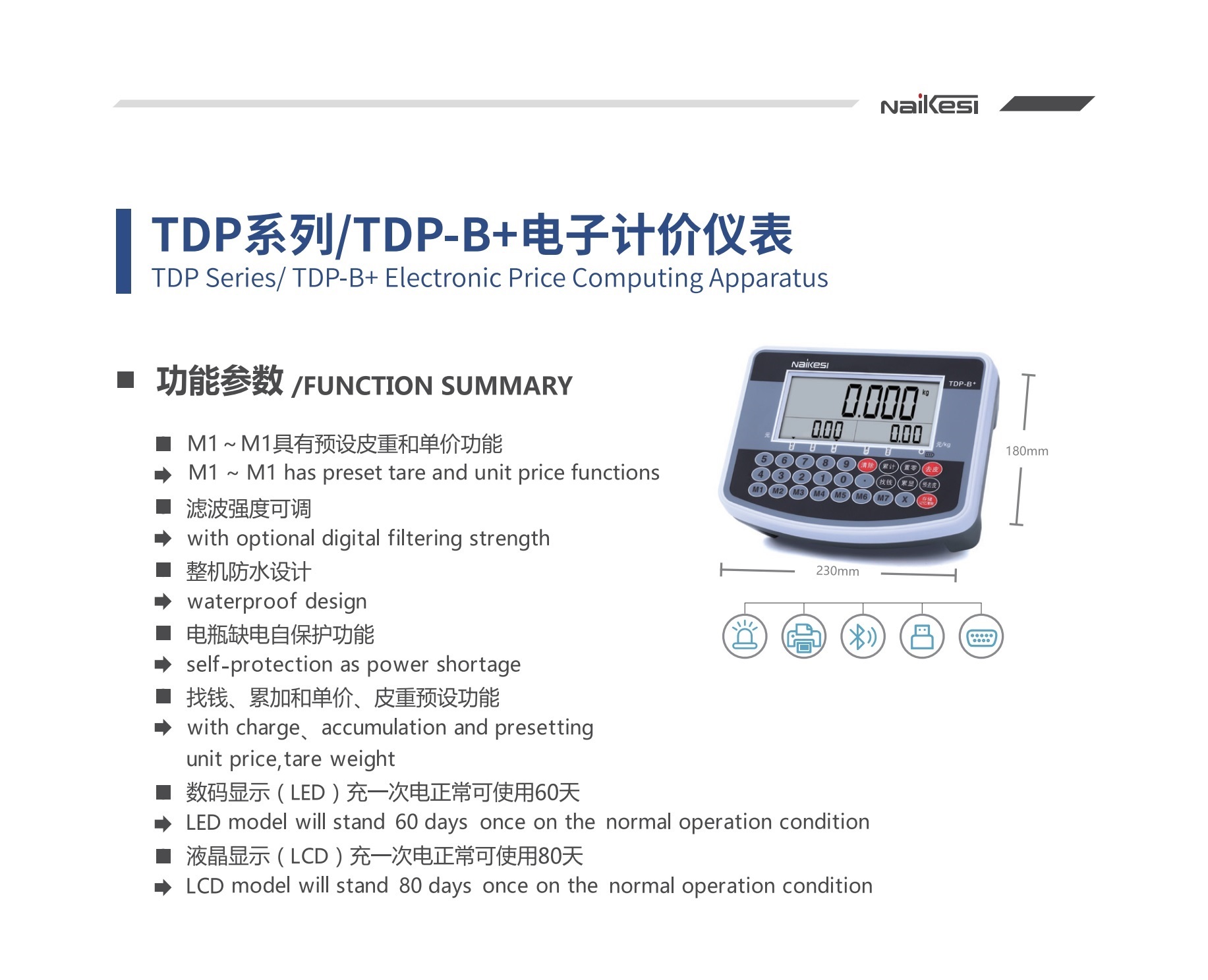 TDP-B+ 圖冊.jpg